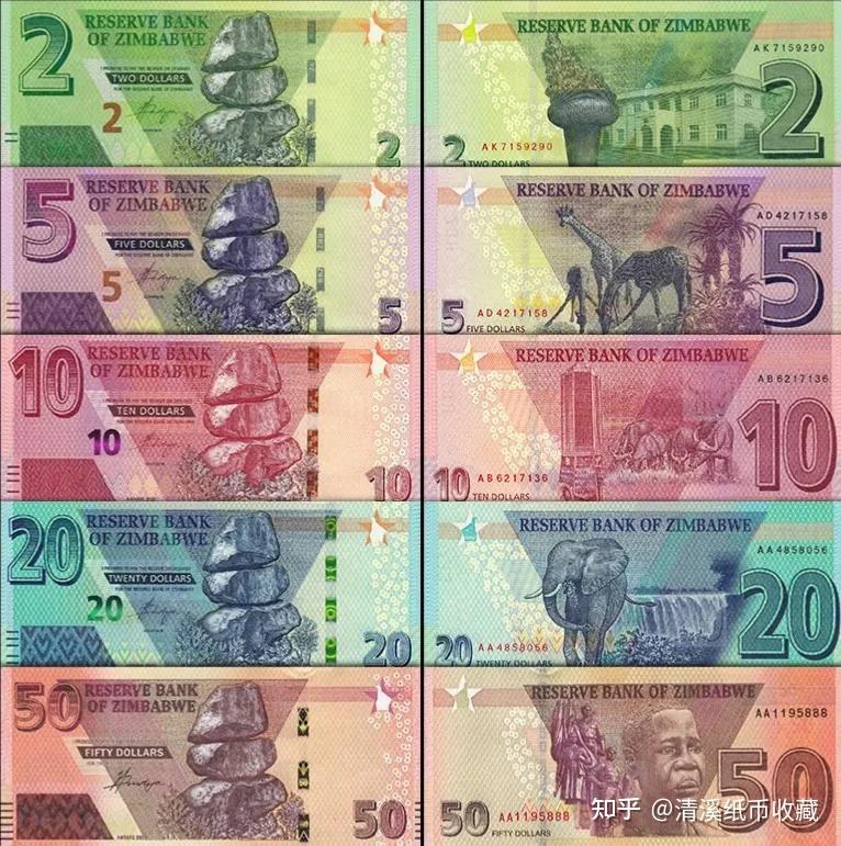 跌宕起伏的津巴布韦纸币