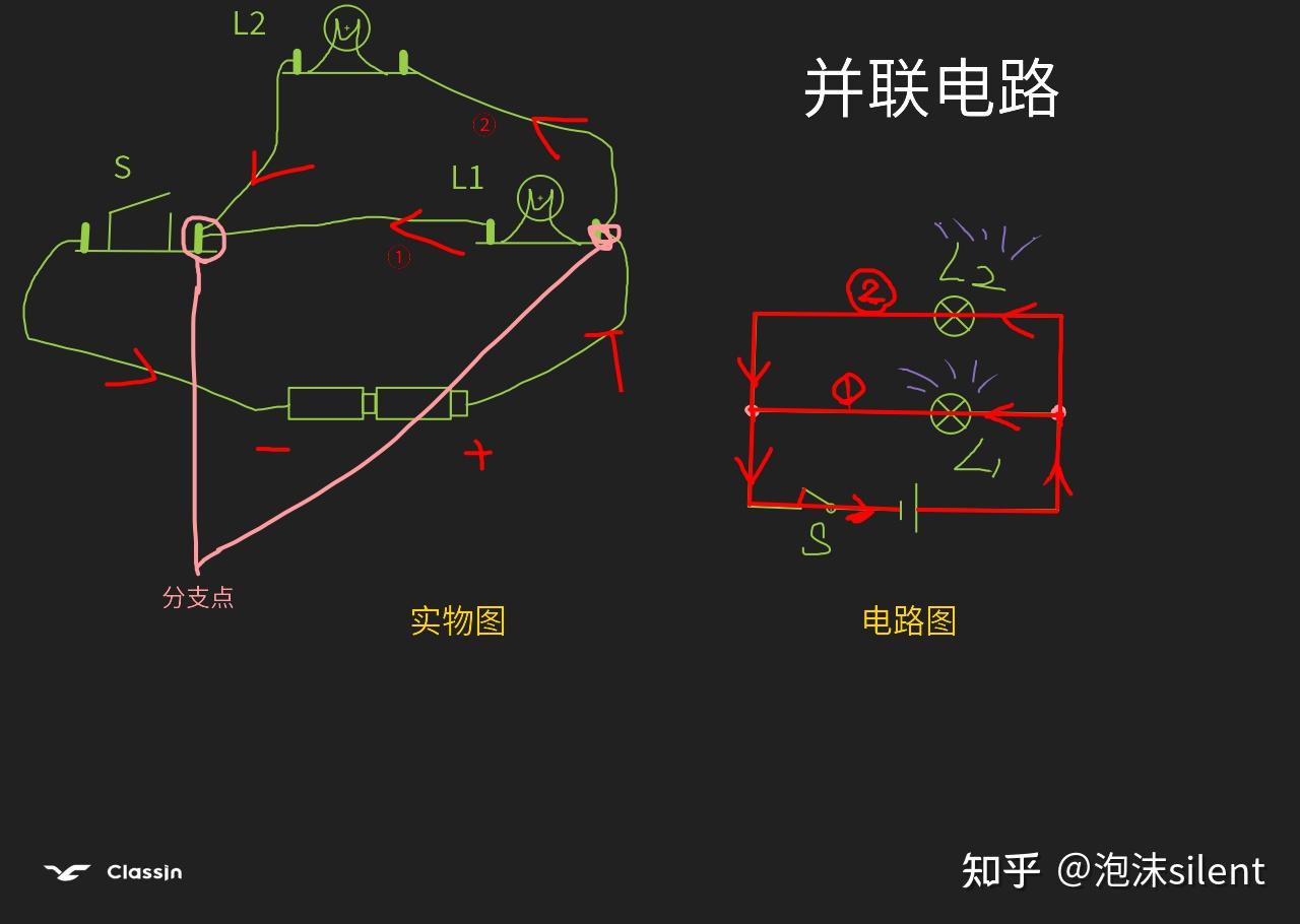 初中物理之“并联电路”典型例图 知乎 