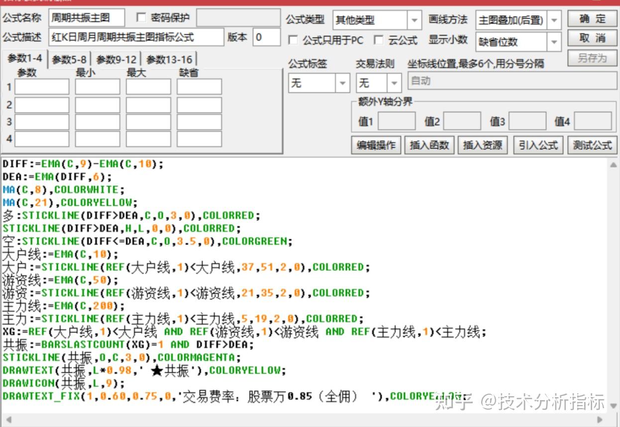 股票技术指标之：红K日周月周期共振指标公式- 知乎