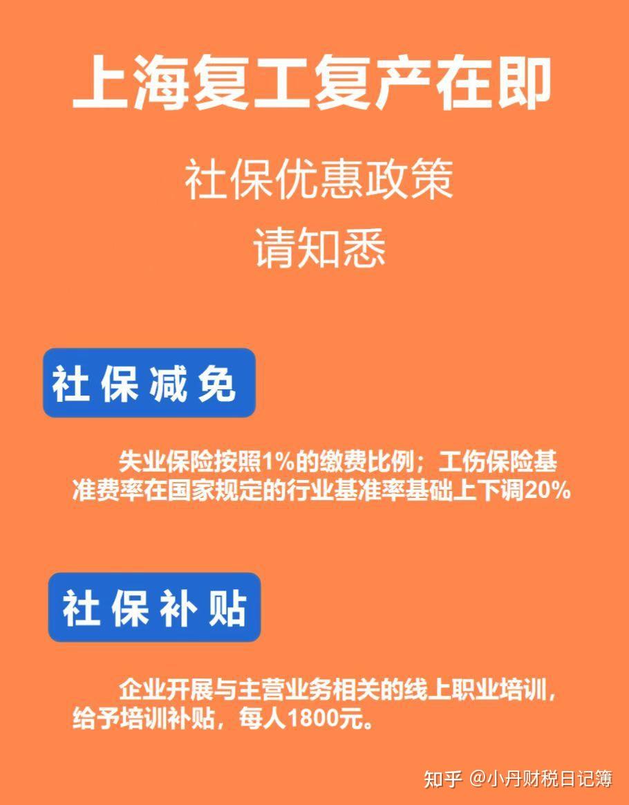 上海复工复产在即社保优惠政策要熟悉 - 知乎