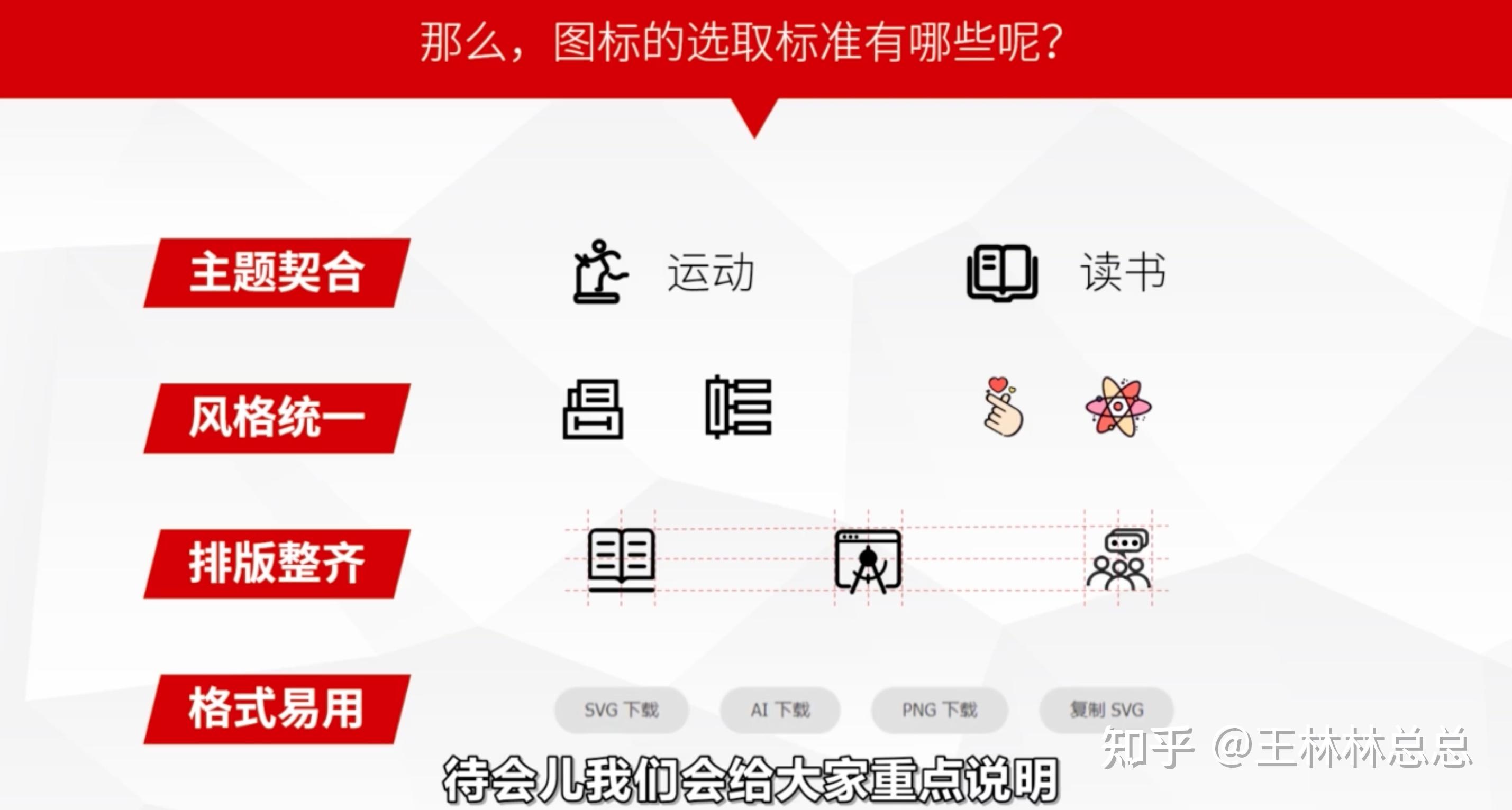 秋叶PPT学习笔记14-如何用好icon图标,解决要点配图难题 - 知乎