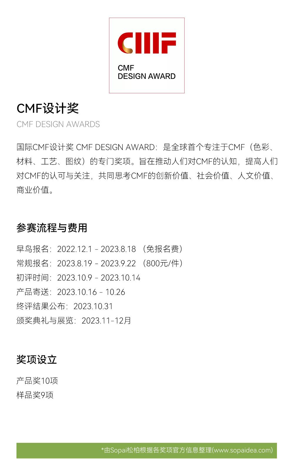2023下半年可申报的设计奖项汇总 - 知乎