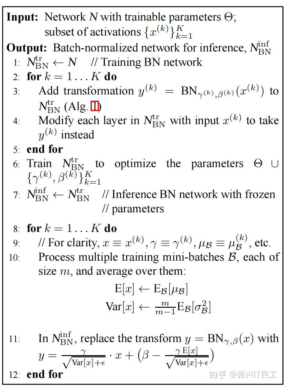 Googlelenet inception v2 v3 batch normalization 