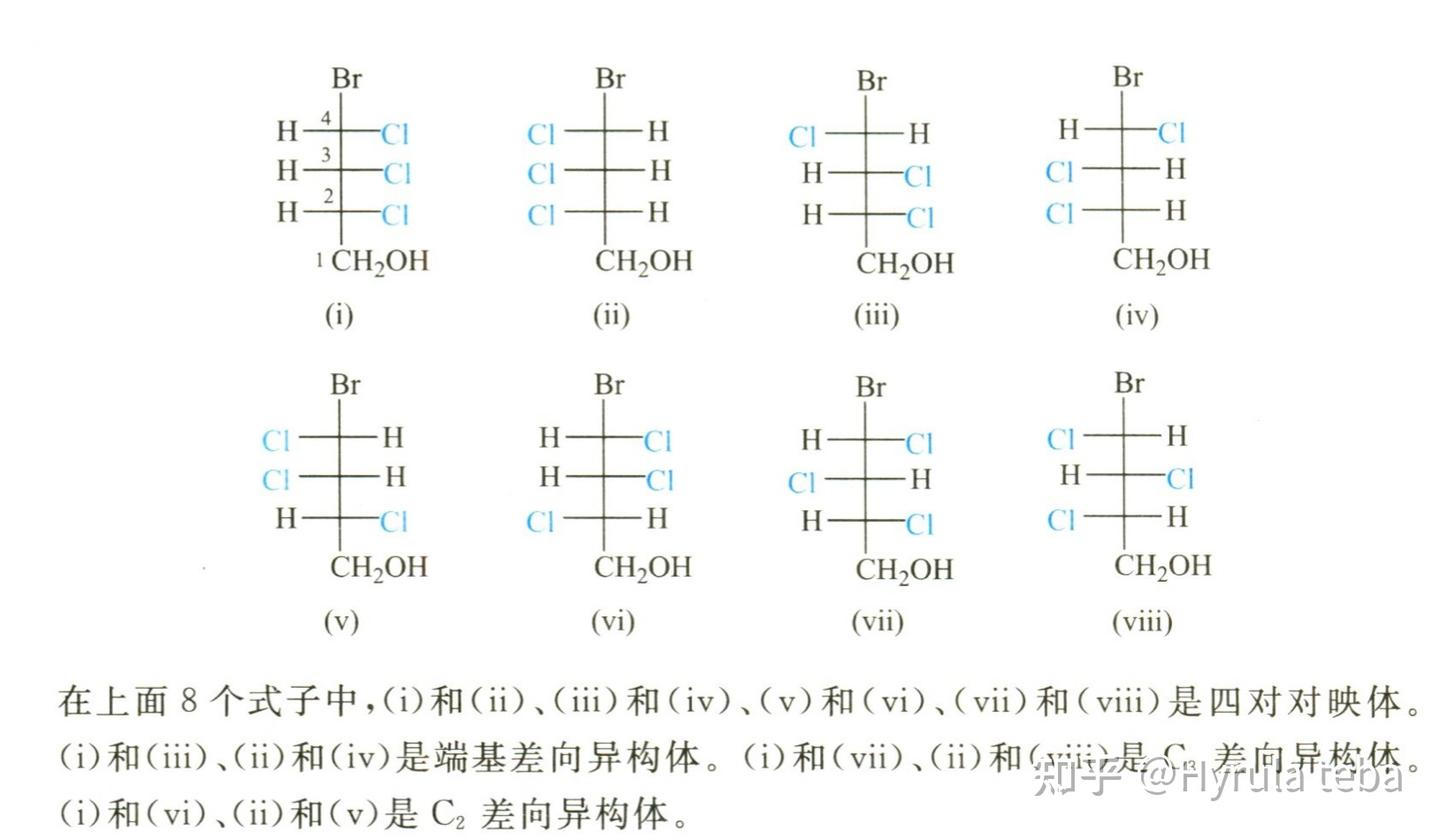 【Organic Chem.】手性与各种构象 - 知乎
