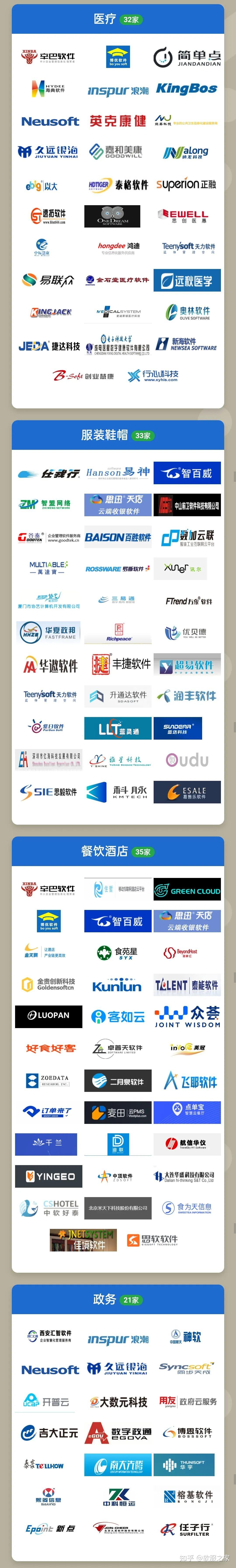 2022国产软件厂商名录,国产软件厂商大全-国产软件现状