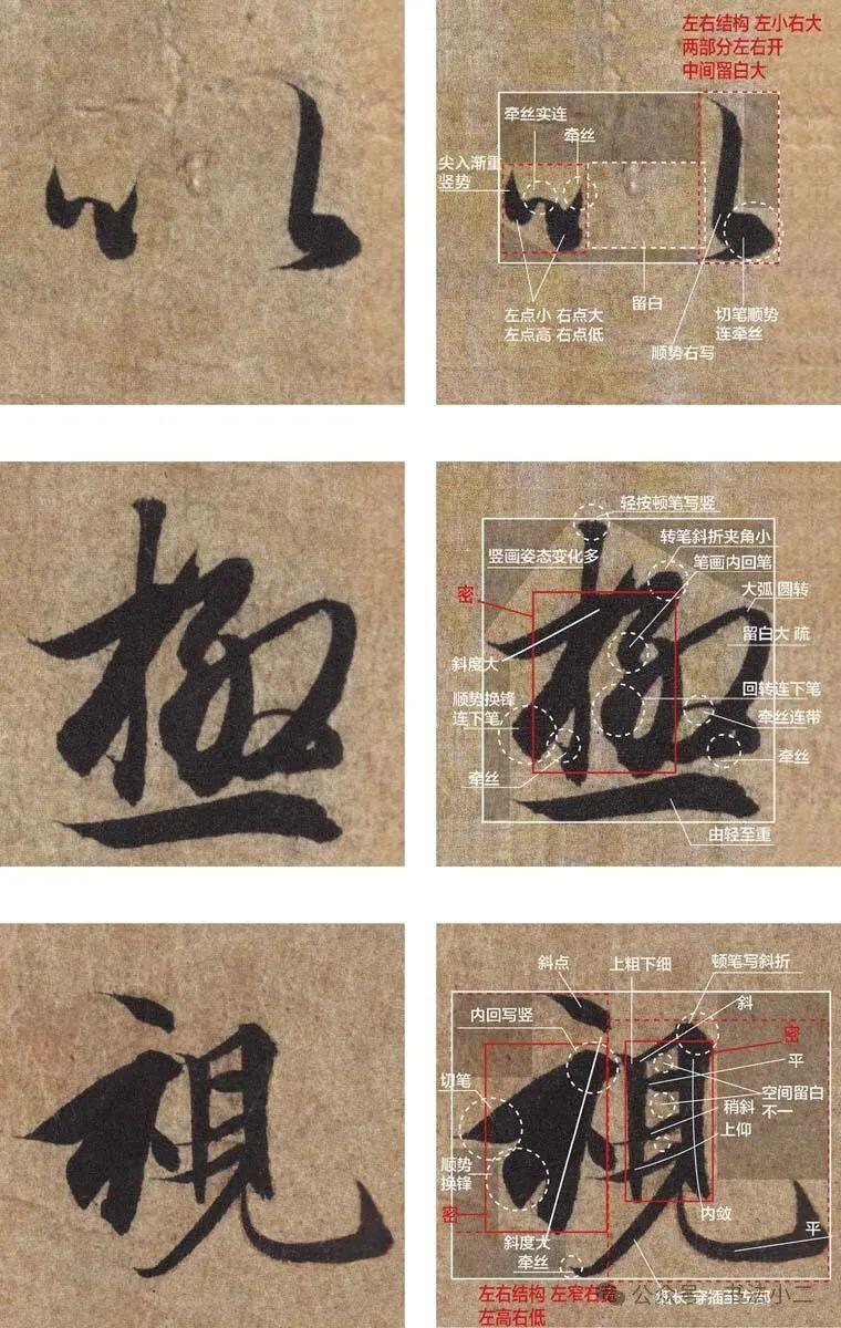 超干货！王羲之《兰亭序》单字解密!（37-56） - 知乎