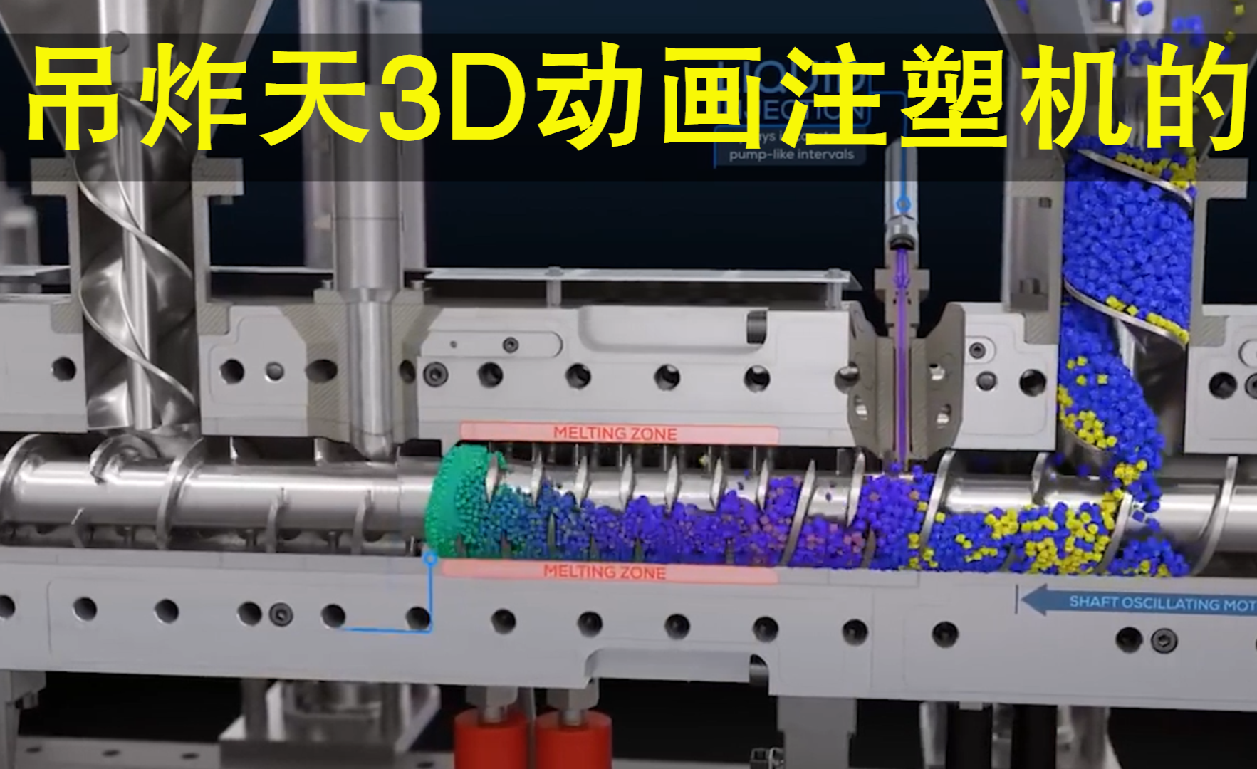 注塑成型加工原理的3d演示