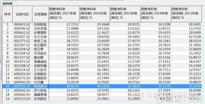 公司电脑怎么彻底退出微软Windows1011账户账号 知乎
