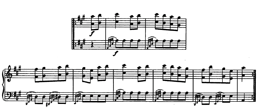 第一段第一部分:《土耳其进行曲》是莫扎特钢琴奏鸣曲k331的第三乐章