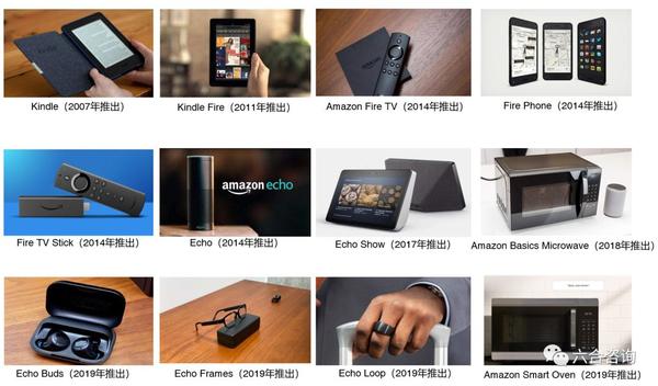 【年度观察2019系列】第16期：亚马逊坚持长期主义，打造万税帝国 - 知乎