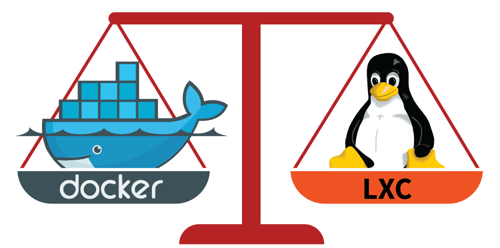 Linux containers. LXC контейнеры. Контейнеризация линукс. Контейнеры docker Linux.