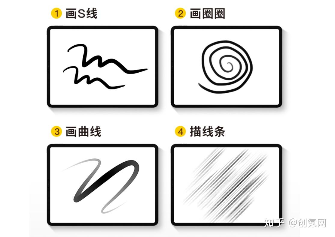 ipad电容笔有必要买吗？怎么选？四大缺陷弊端要严防！ - 知乎