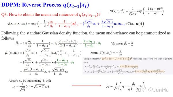 Diffusion Model:从基础到前沿 - 知乎