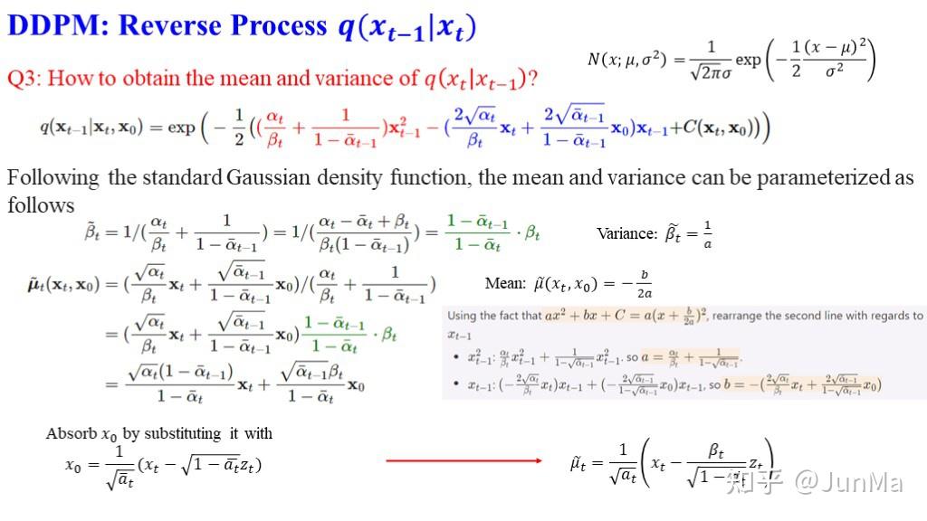Diffusion Model:从基础到前沿 - 知乎