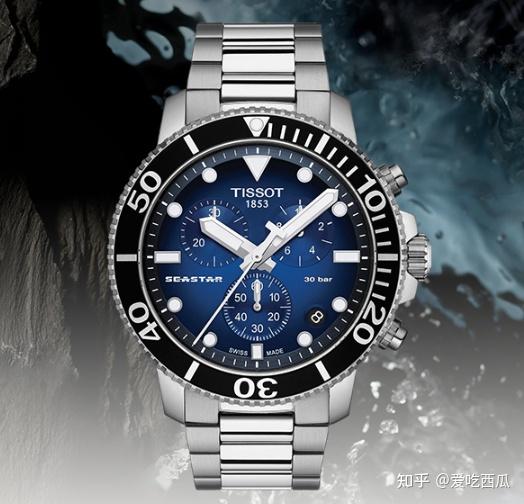 手表价位区别 v2-94556be3917a2106efd80de33be7cb91_r.jpg