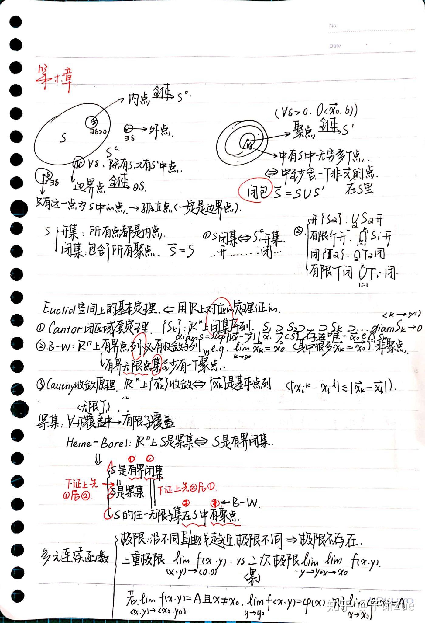 数学分析笔记下册部分
