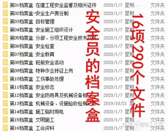 百万安全员都在使用的333个安全员档案盒资料模板直接套用工作很省事