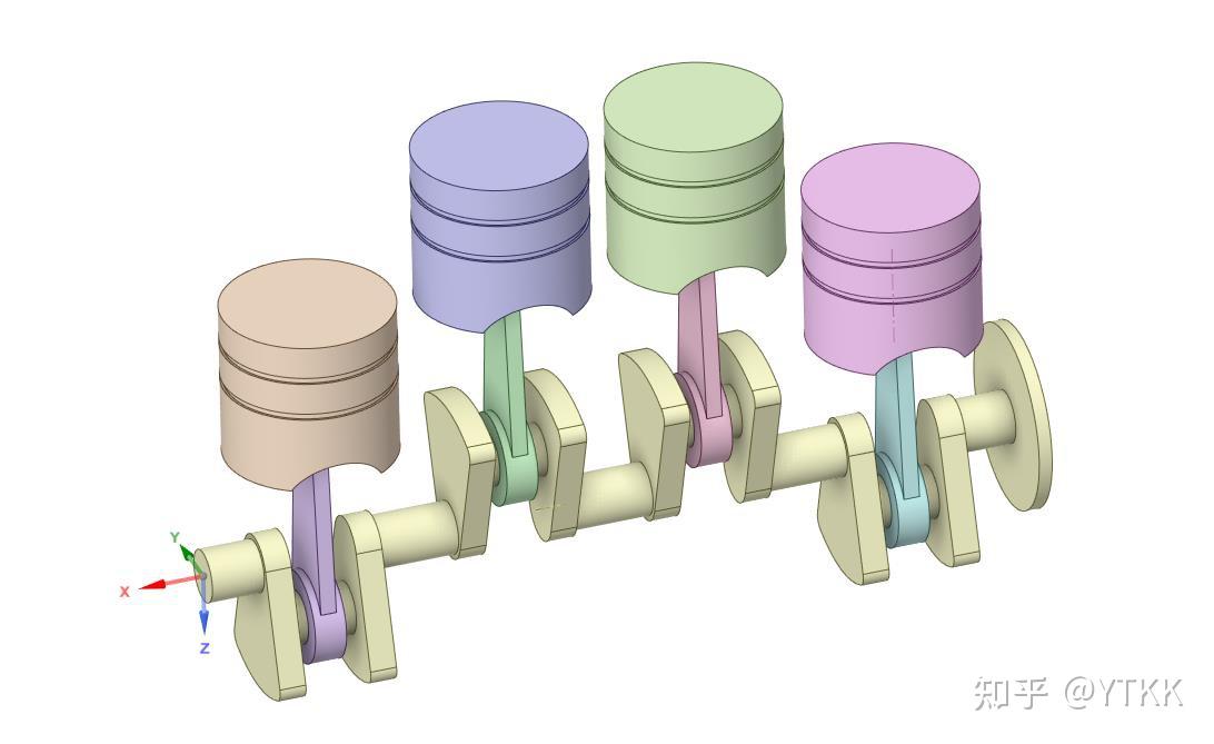 直列四缸发动机的刚体动力学仿真 - 知乎