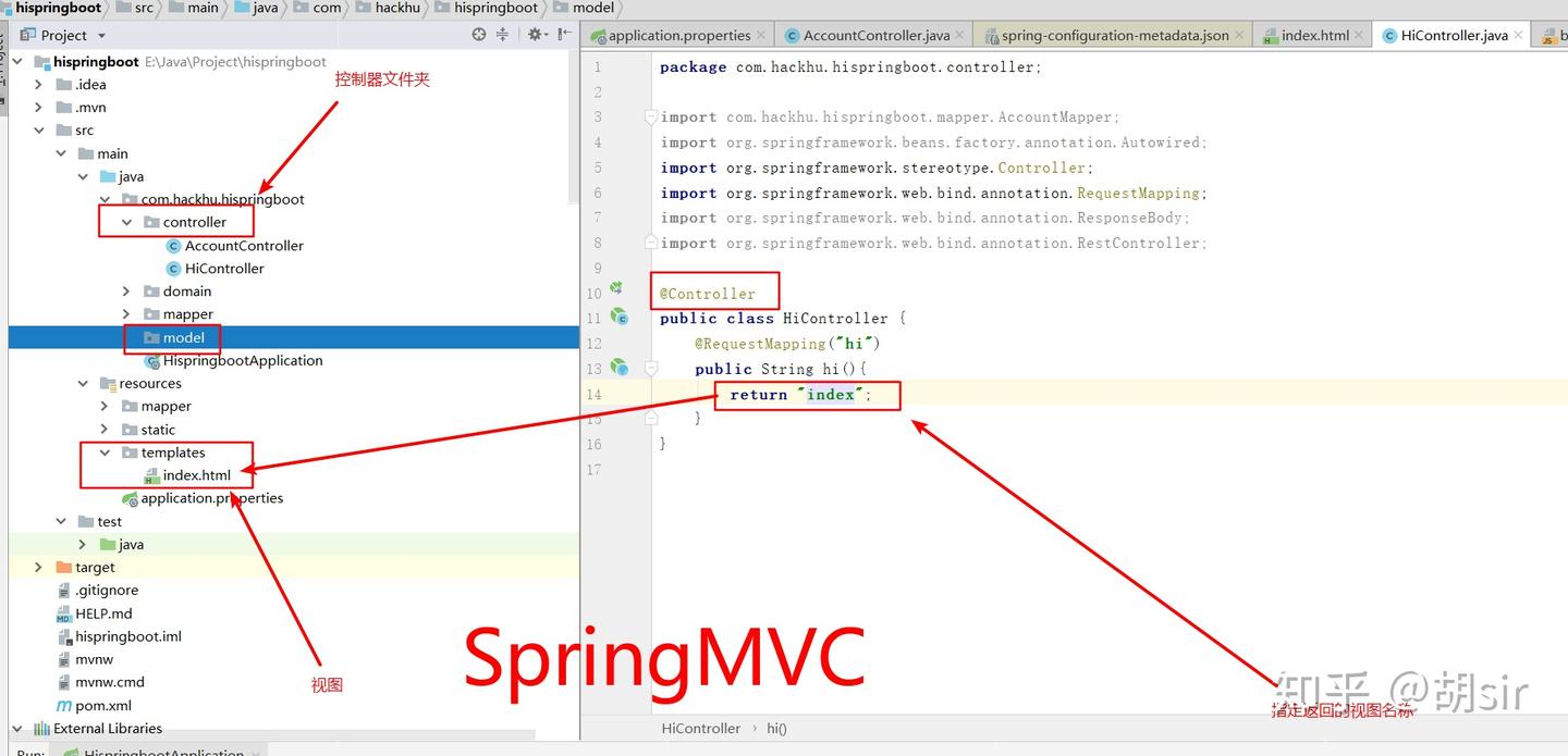 ASP.NET MVC vs Spring MVC - 知乎
