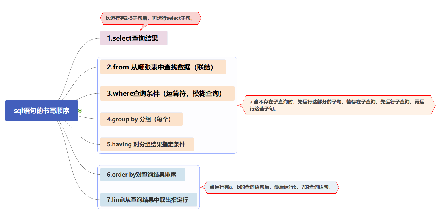 搜索词语表 v2-9471599489147fe7d7ac5687eda1bfa9_r.jpg