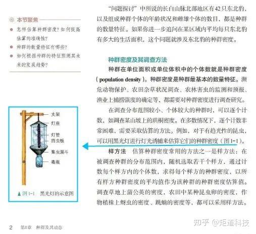 【高中生物】沉浸式学习黑光灯的诱捕原理,直观立体地观察与探究 - 知乎