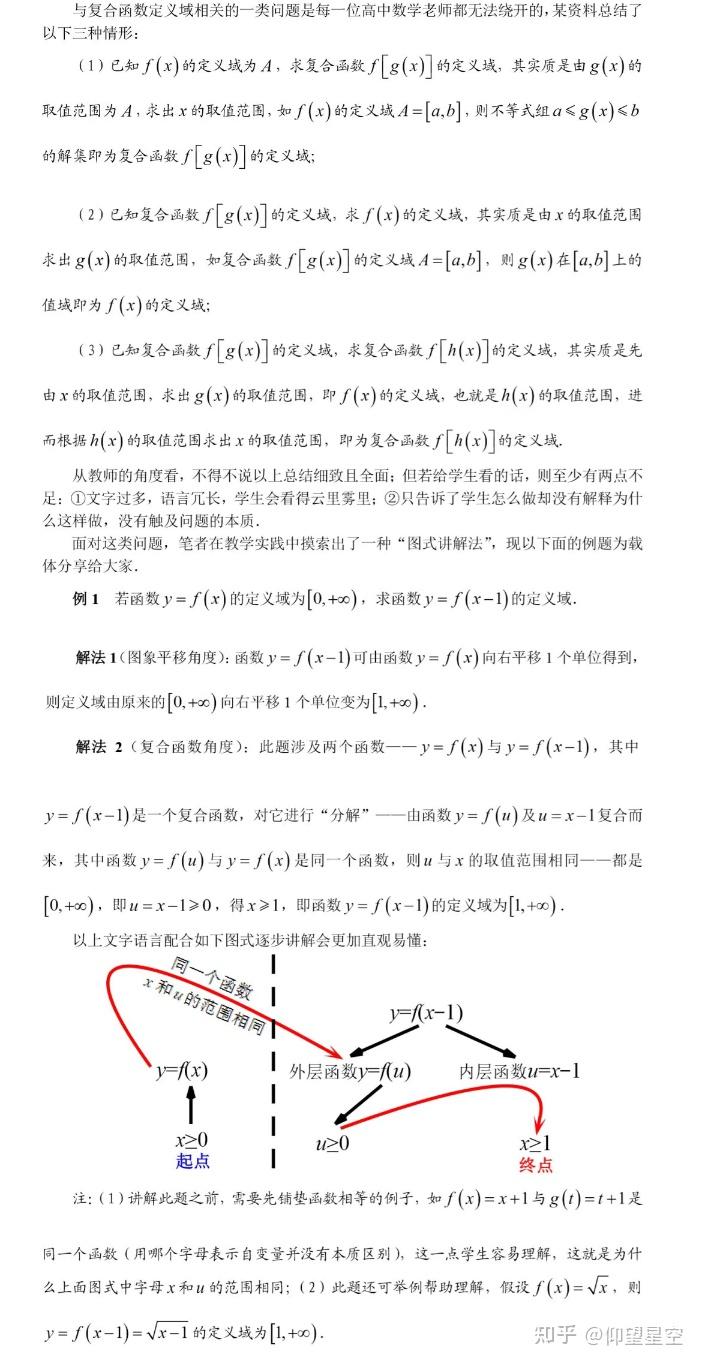 教学随笔:复合函数定义域(形象生动) - 知乎