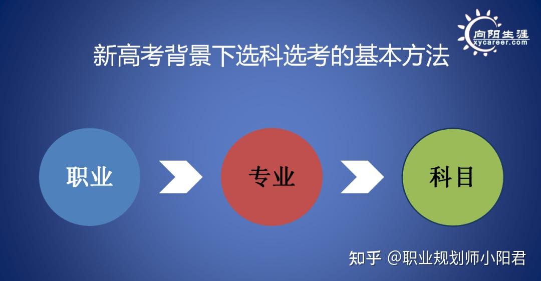 2024年天津生物工程职业技术学院录取分数线及要求_2024年天津生物工程职业技术学院录取分数线及要求_天津生物工程职业技术学院录取