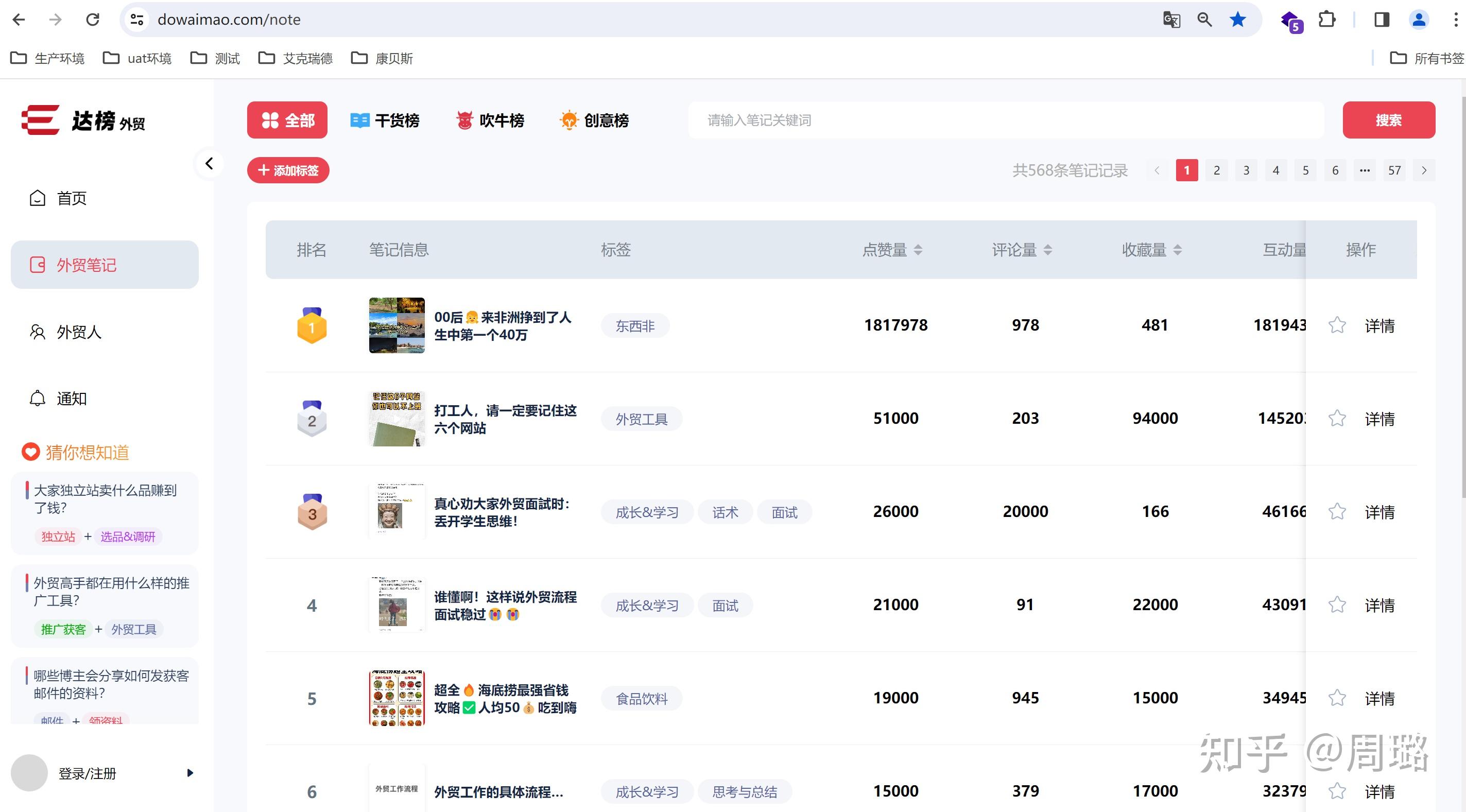 海外独立站怎么搭建?步骤有哪些? - 知乎
