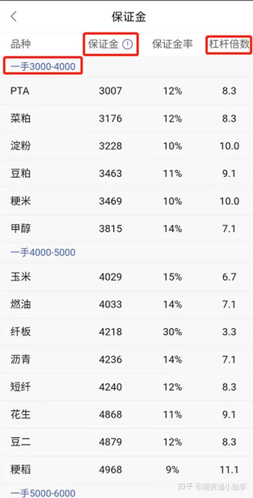 永利皇宫- 永利皇宫官网- 永利皇宫娱乐场- 永利皇宫APP下载股指期货仿真交易软件