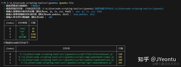 统计项目代码行数轻松搞定：使用 Node Js 脚本自动统计代码量 知乎