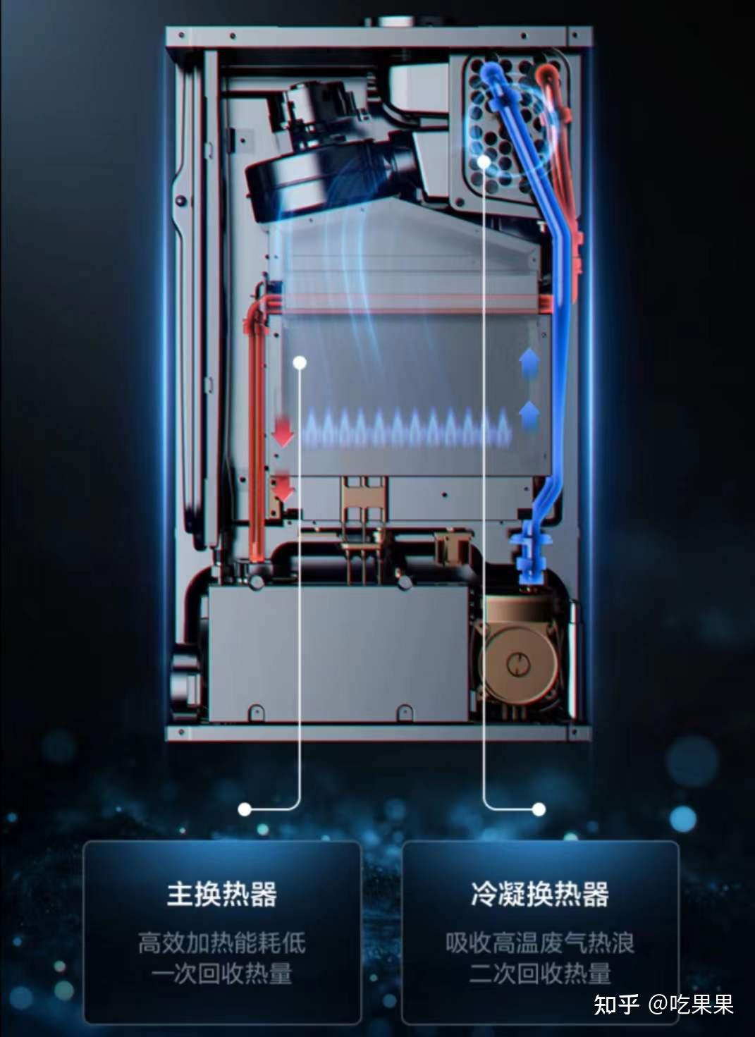 二,美的壁挂炉r53