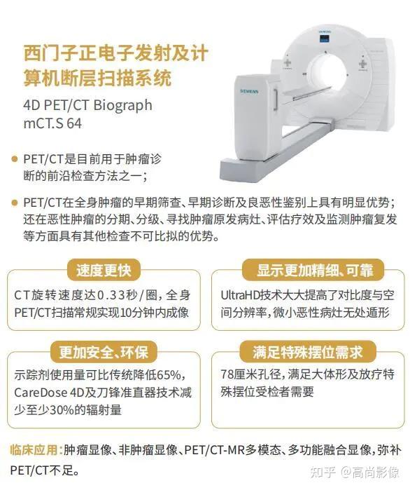 【西安高尚医学影像】PET-CT 检查单天天开，这 12 个问题你能答上来吗？ - 知乎