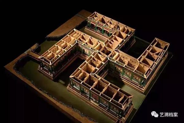 国家宝藏:“样式雷”烫样,传奇世家创造的建筑传奇 - 知乎
