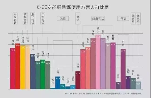 2021大同矿区人口_大同矿区看守所照片