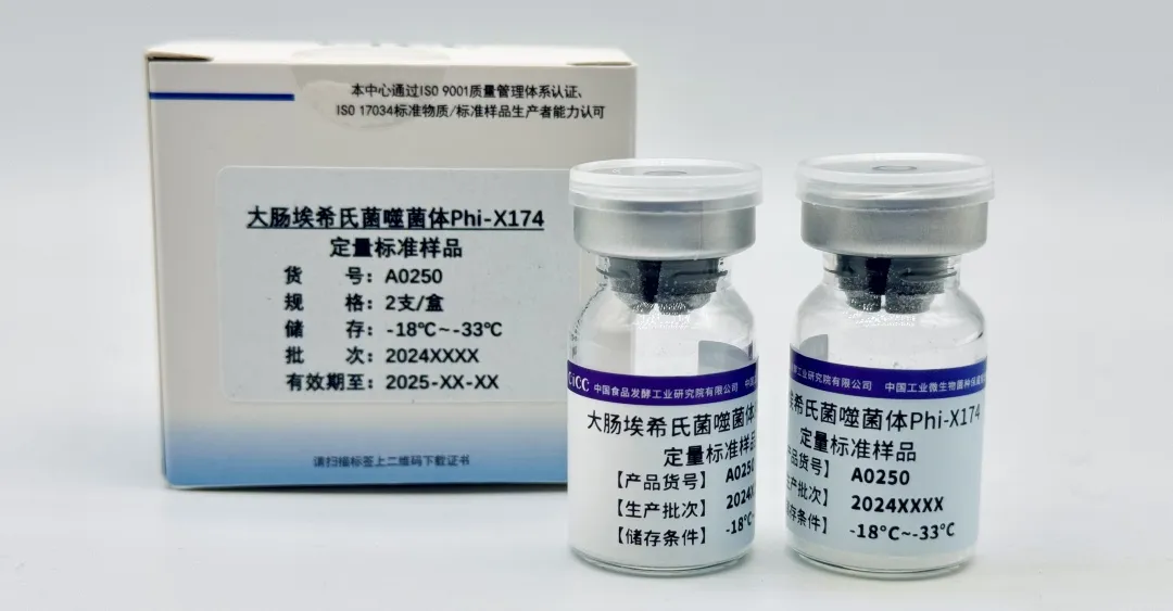 CICC新品首发丨大肠埃希氏菌PhiX-174噬菌体定量标准样品 - 知乎
