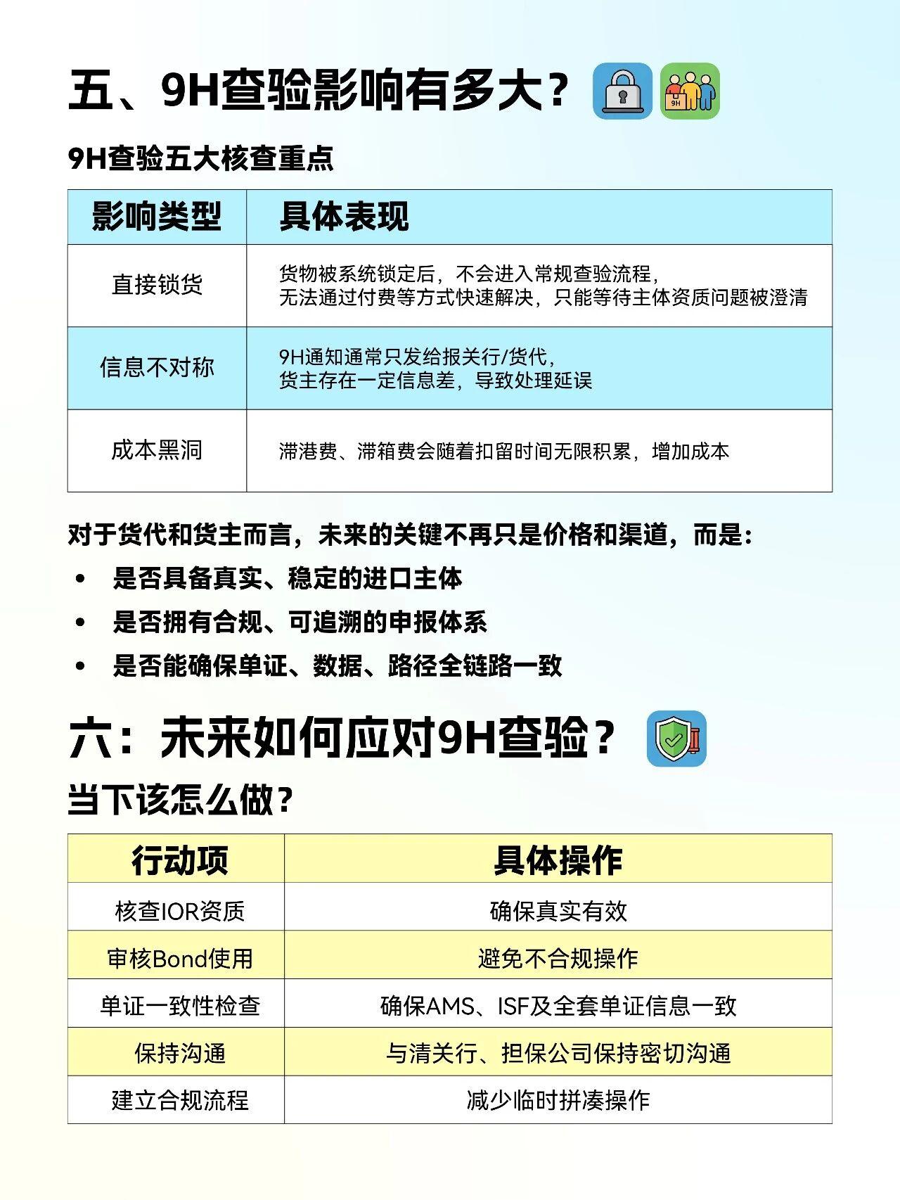 警惕！9H查验风暴来袭，这些影响卖家必知 - 知乎