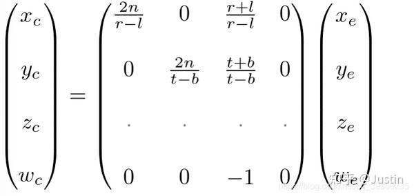 Opengl中投影矩阵 Projection Matrix 详解 知乎