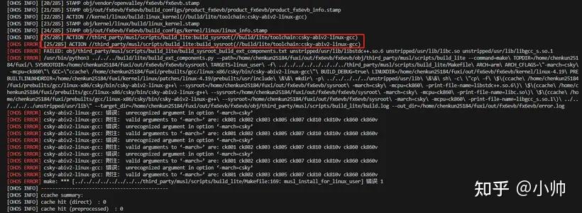 OpenHarmony 实战——如何添加新的芯片架构到OH编译工具链 - 知乎