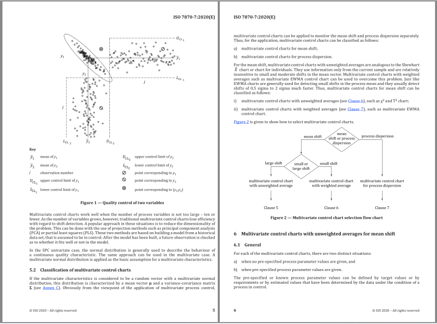 Iso 7870 7 2020 pdf 7 