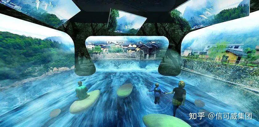 案例分享｜展馆设计：100种沉浸式空间魔法，让你身临其境！ - 知乎