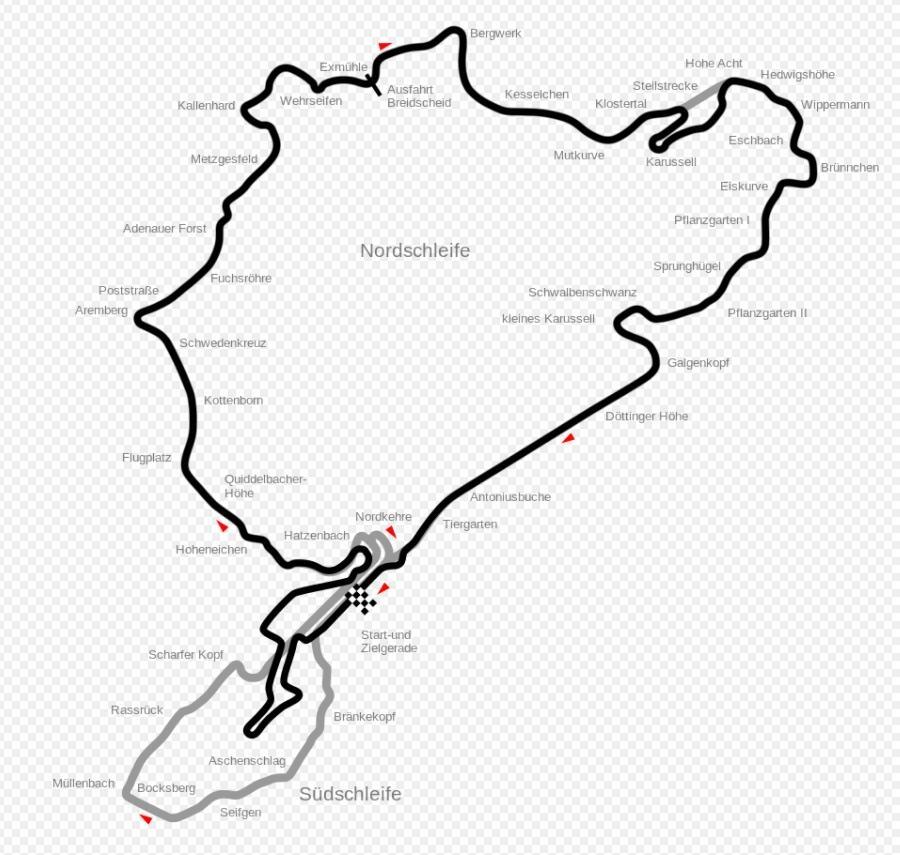 为什么纽博格林赛道被称为绿色地狱