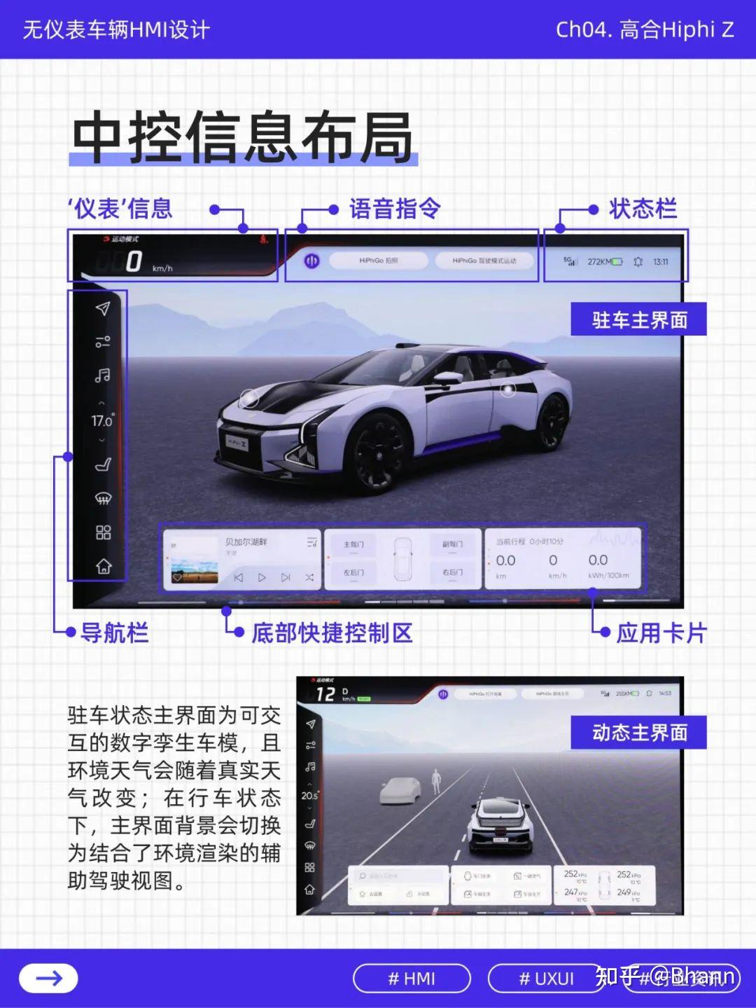 无仪表汽车HMI设计|高合HiPhi Z中控屏HMI设计分析 - 知乎