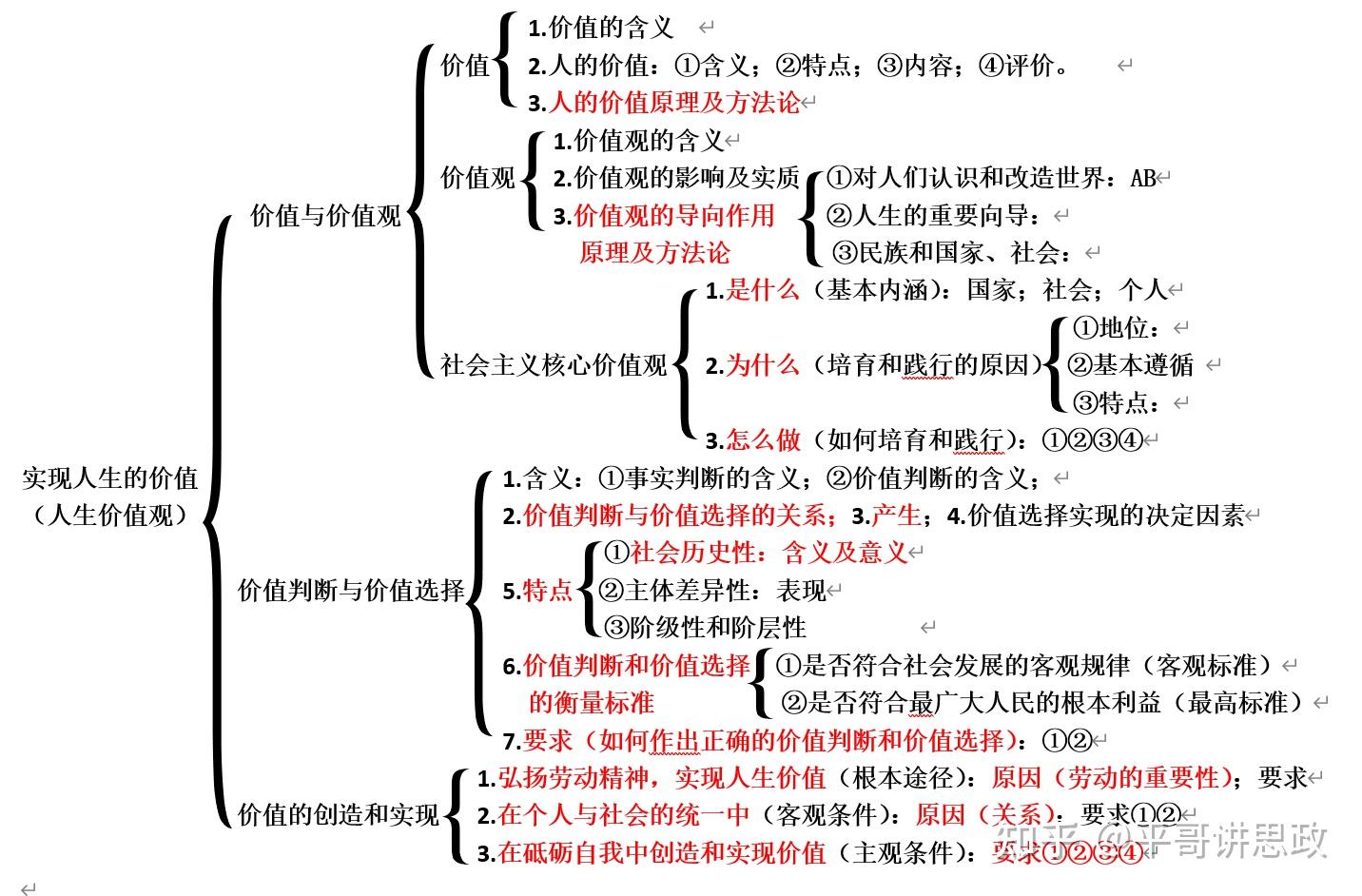 必修四《哲学与文化》第二单元认识社会与价值选择第六课实现人生的价值- 知乎