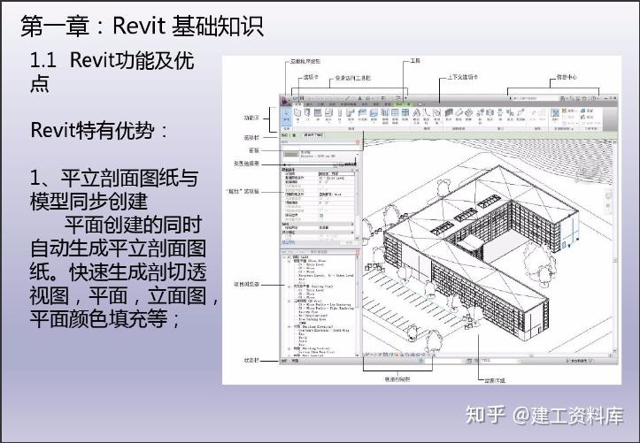 revit建模步骤详解