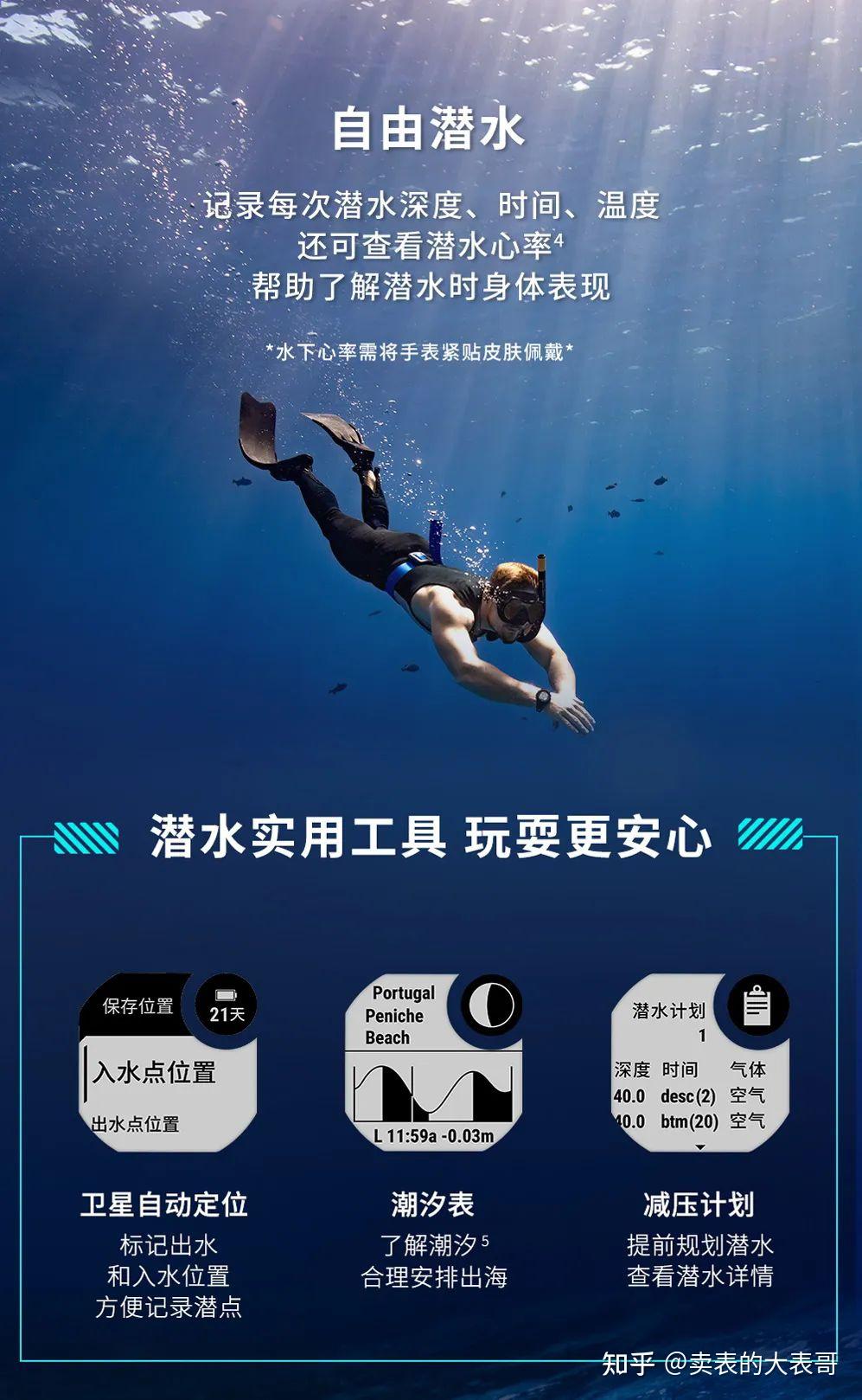 松拓d5佳明mk1作为潜水使用的电脑表哪款更好