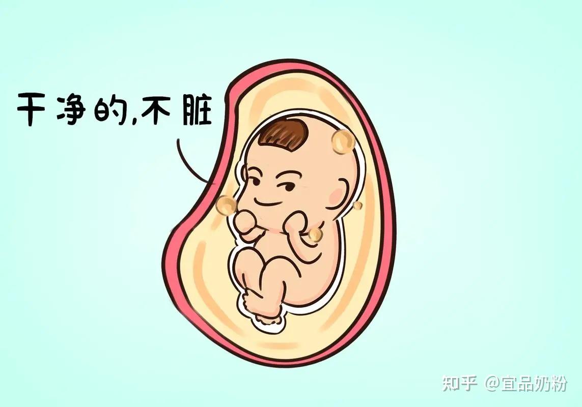 但是如果由於種種原因發生胎兒窘迫現象(也就是缺氧)時,會使肛門