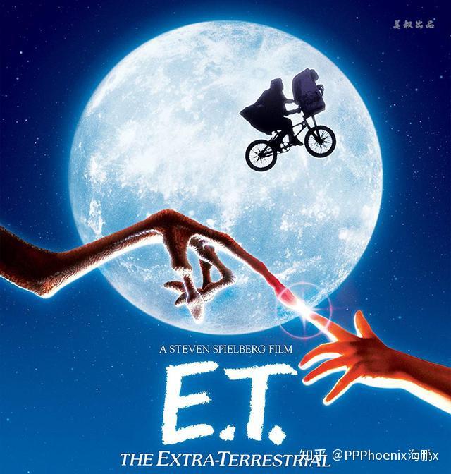 四,《外星人e.t.》——1050万美元