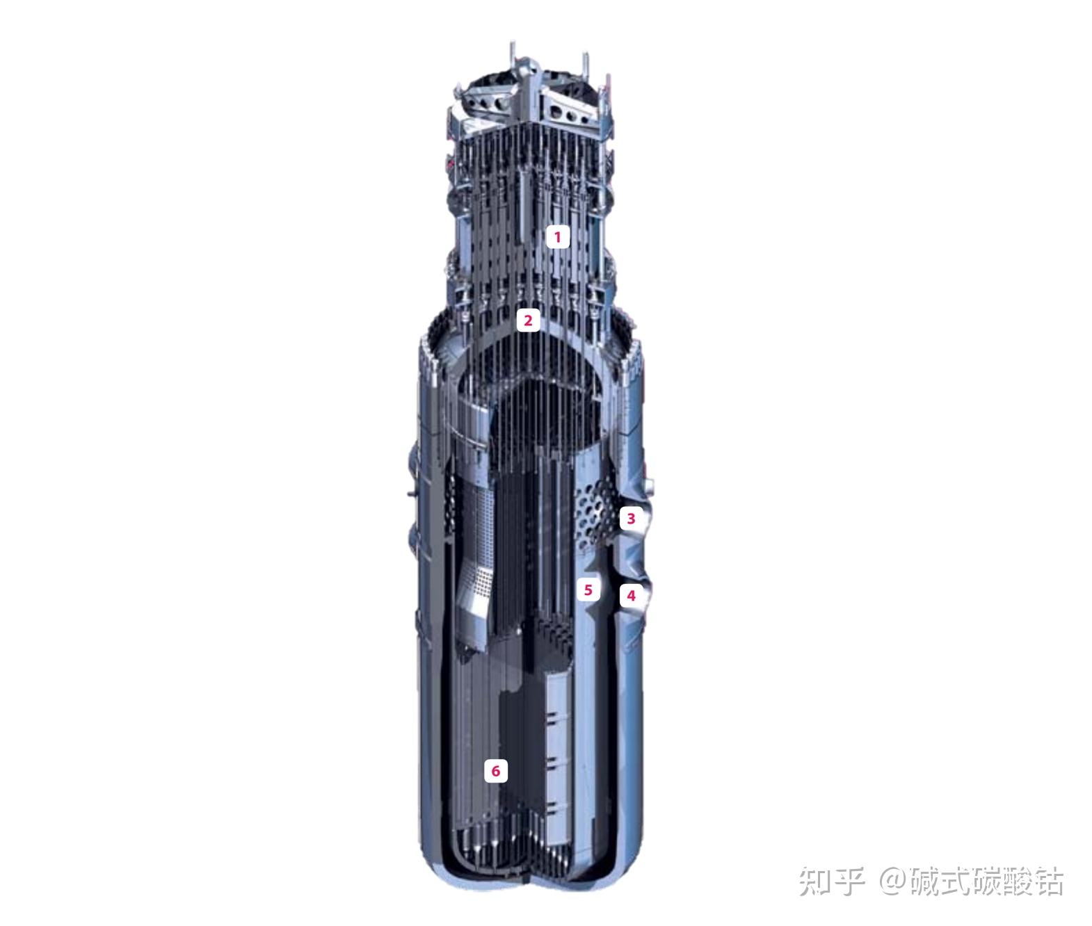 Vver 俄罗斯VVER反应堆(二):设计概述 - 知乎