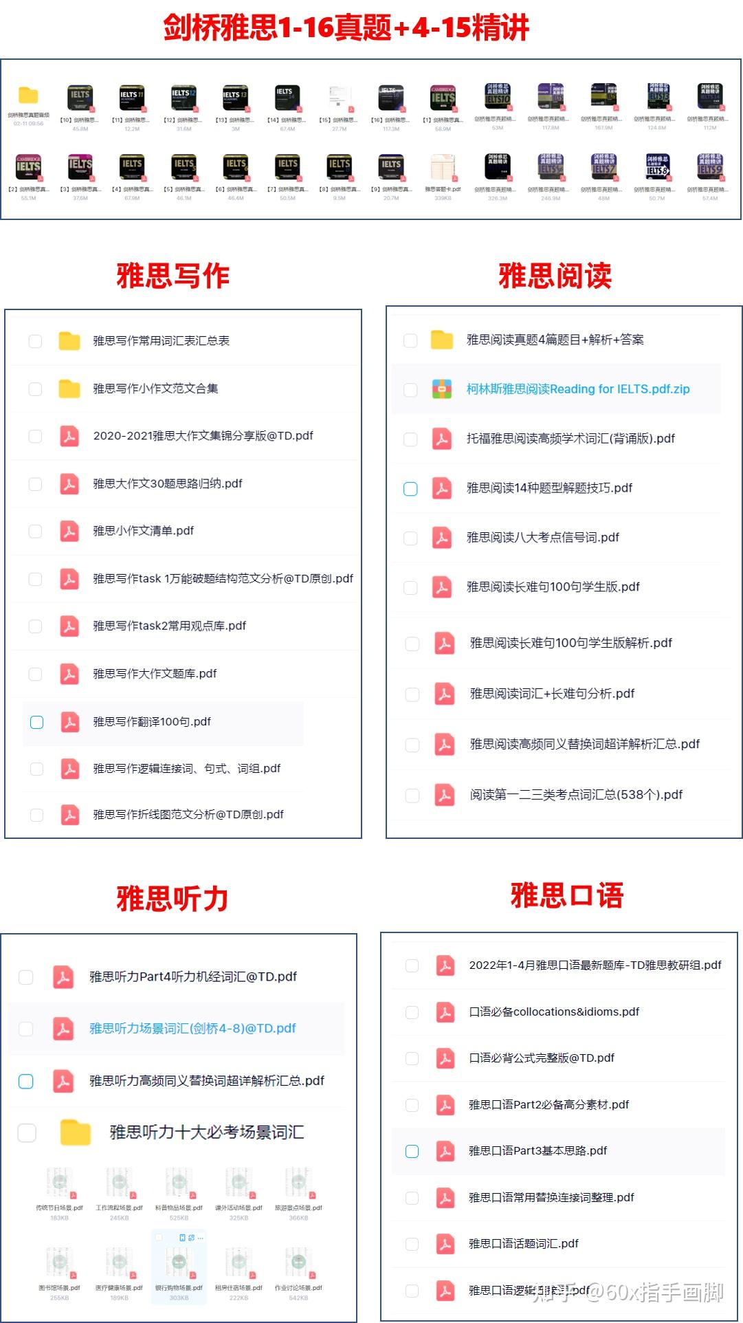 雅思听力月份可以简写吗-雅思听力中可以写简称或缩写吗- 知乎