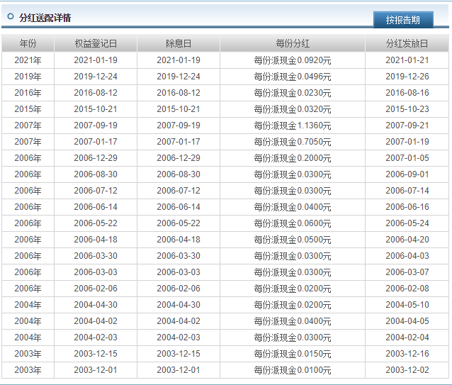 重庆两江芯徵程半导体私募股权投爱体育- 爱体育官方网站- 爱体育APP下载资基金成立
